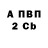 Дистиллят ТГК концентрат Den VV